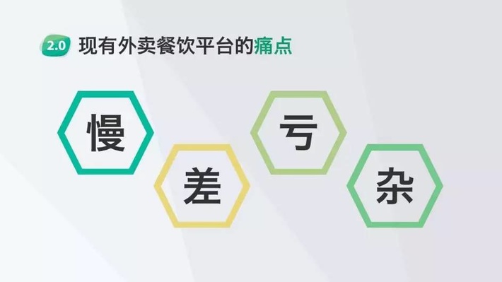 融资要看商业计划书和可行性方案,商业计划书融资资金用途怎么写
