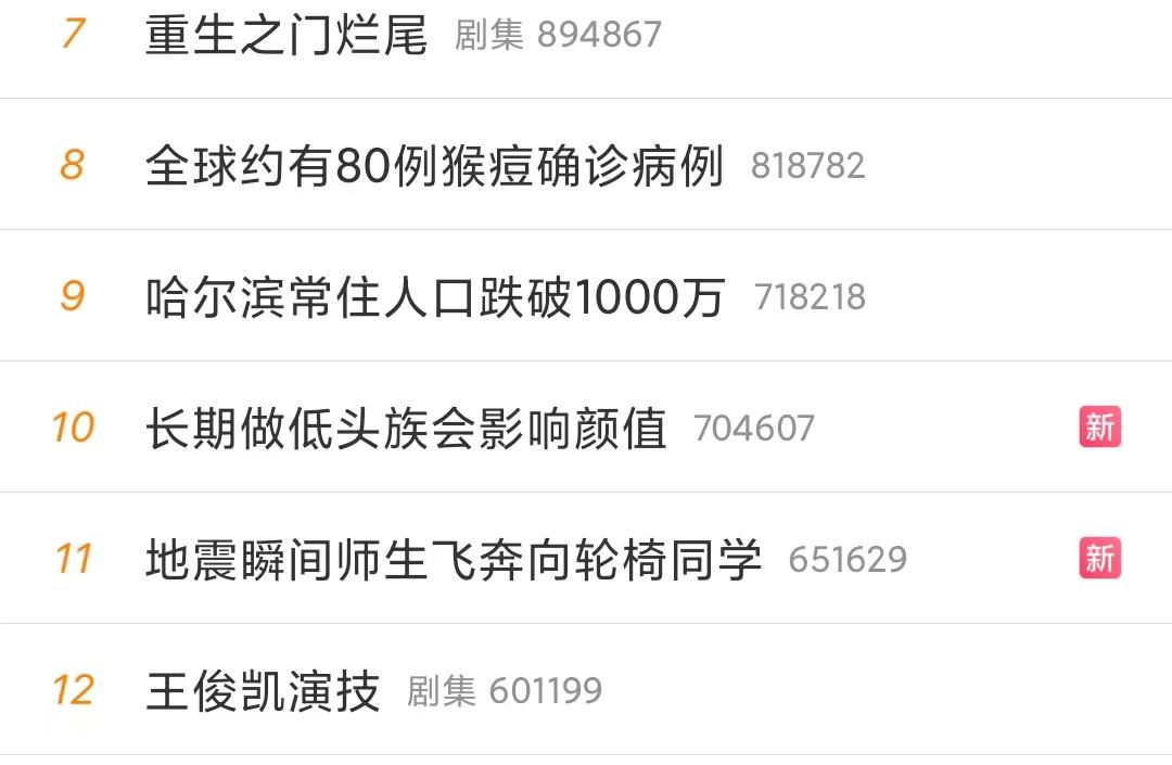 易烊千玺王俊凯王源现在什么情况,王俊凯和易烊千玺王源现在怎么样