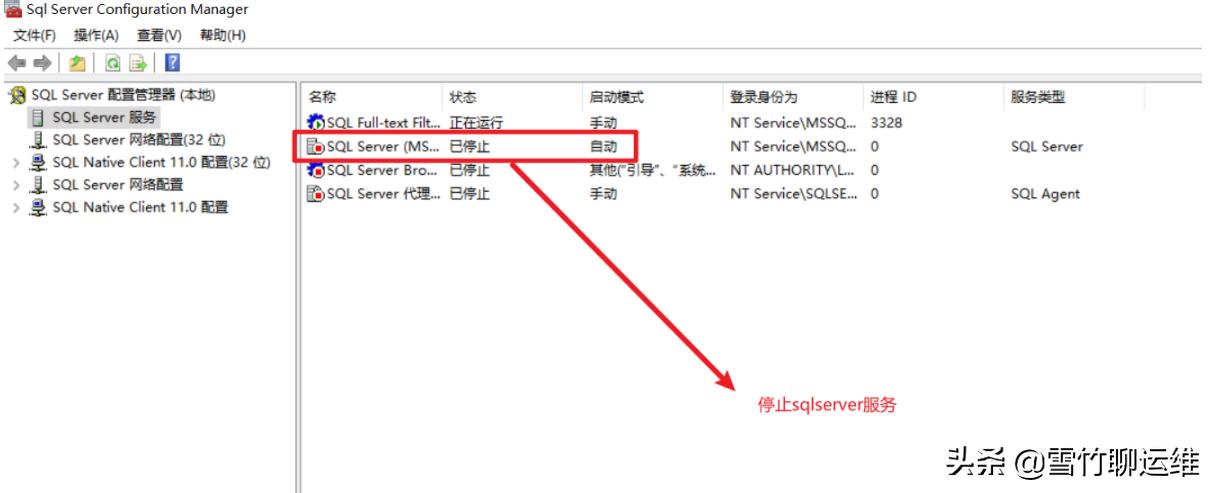 数据库恢复修复,数据库损坏恢复记录