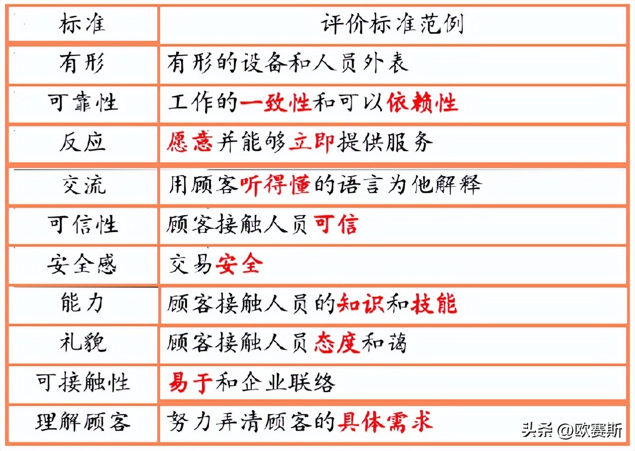 樊文花加盟店挣钱吗,樊文花加盟店多少家