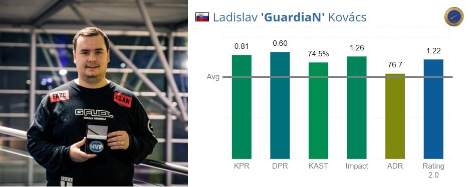 csgofazeclan印花,csgofazeclan成员