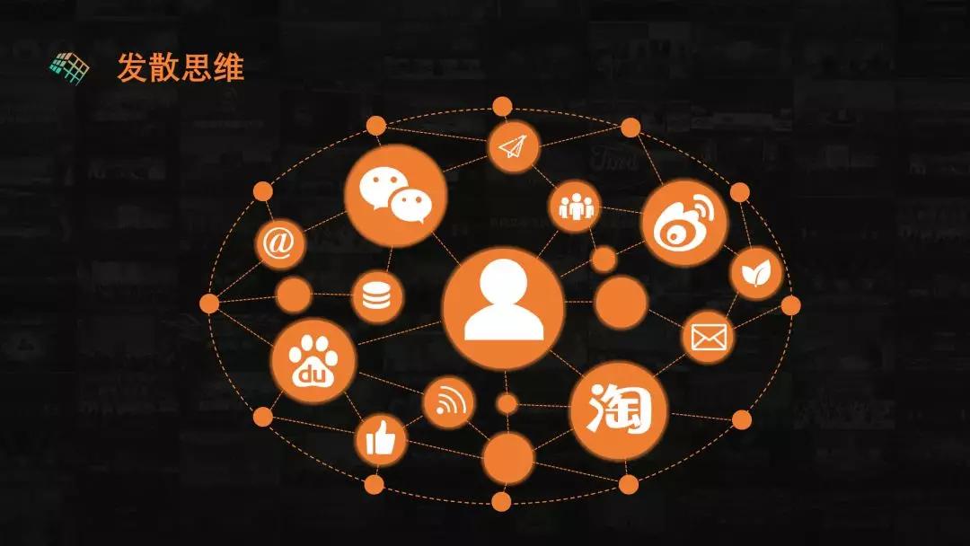 ppt制作数据图标的技巧和方法,ppt各种图标制作教程