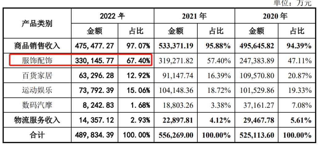 赛为智能6亿订单,赛维一年赚多少