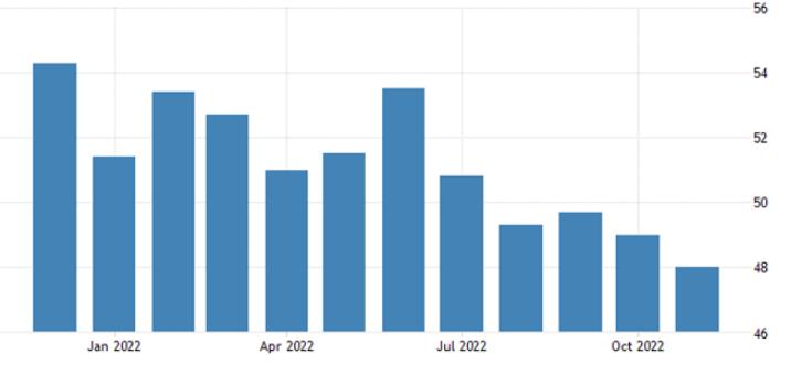 2022跨境电商蓝海冷门产品一览表,2022跨境电商动态趋势