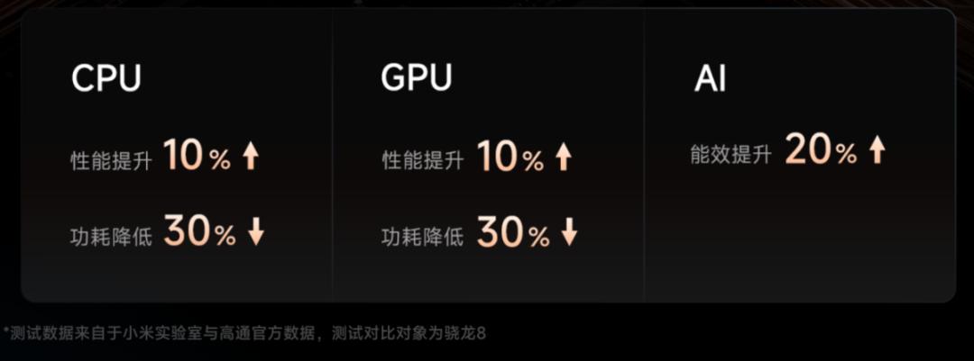 小米mixfold2还值得买吗现在,现在小米mixfold2值不值得入手