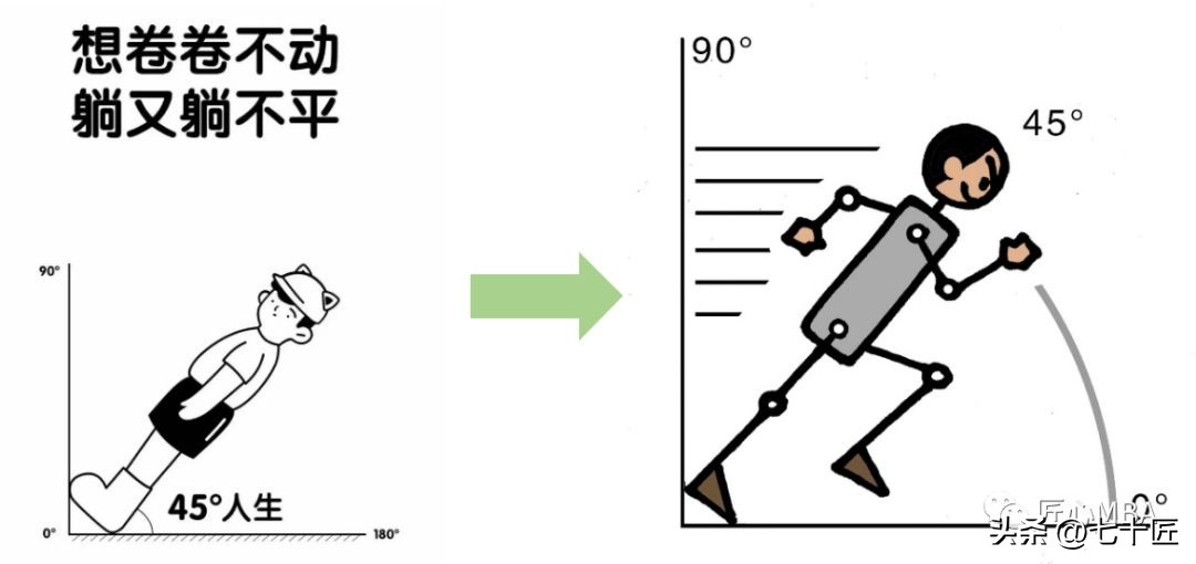 我们为什么要努力学习完整版,我们为什么要努力读书读后感悟