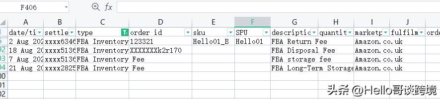 怎样计算亚马逊每日利润,亚马逊店铺利润计算