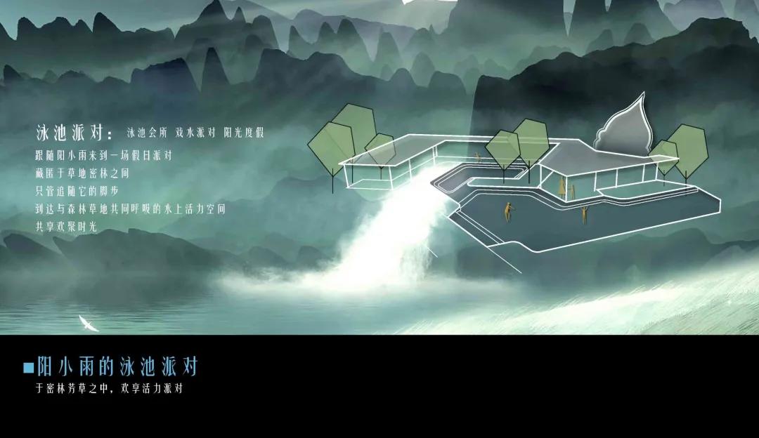 梦想的美好生活,梦想的生活