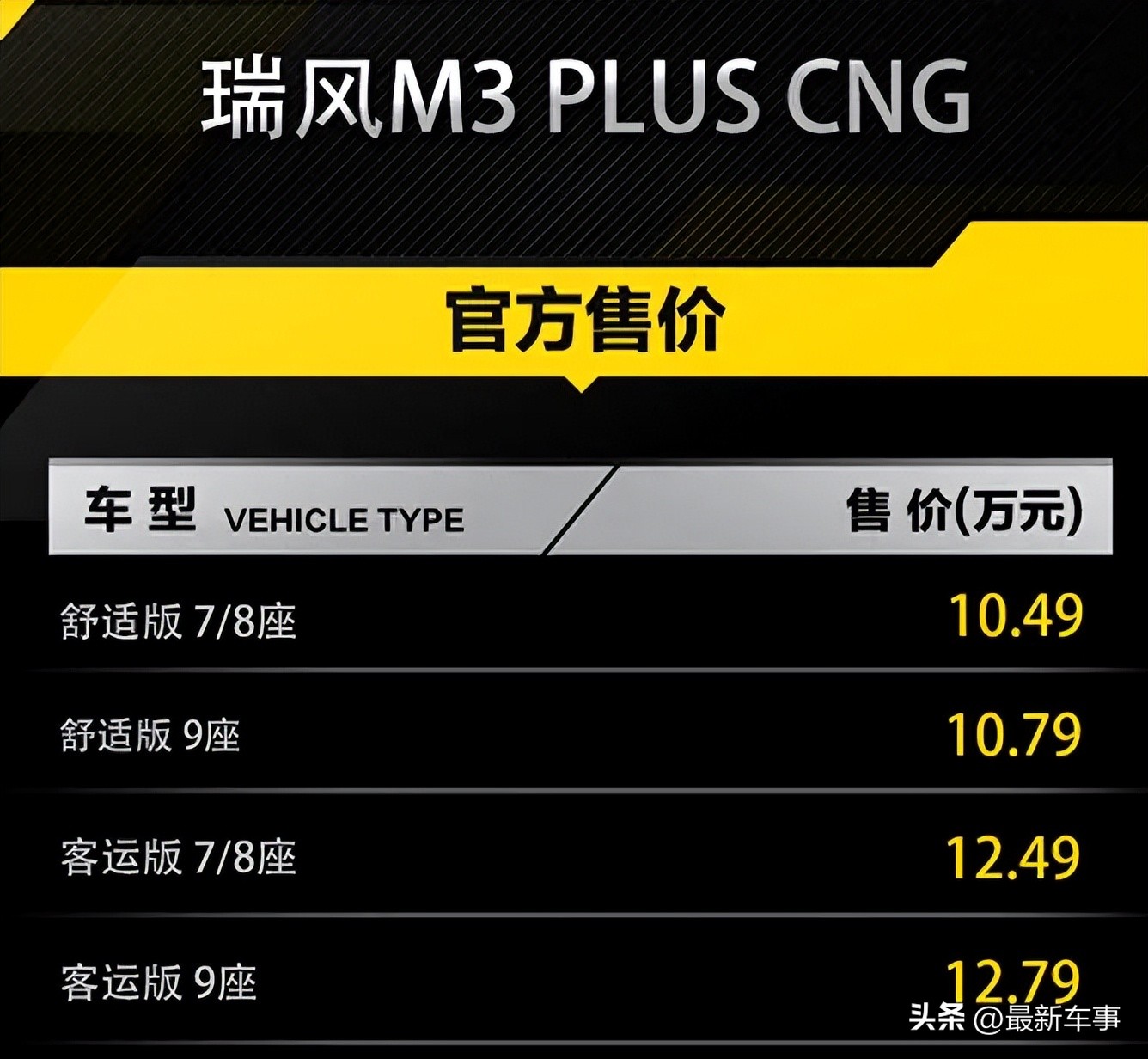 落地10万mpv瑞风m3,10万左右的mpv车选谁