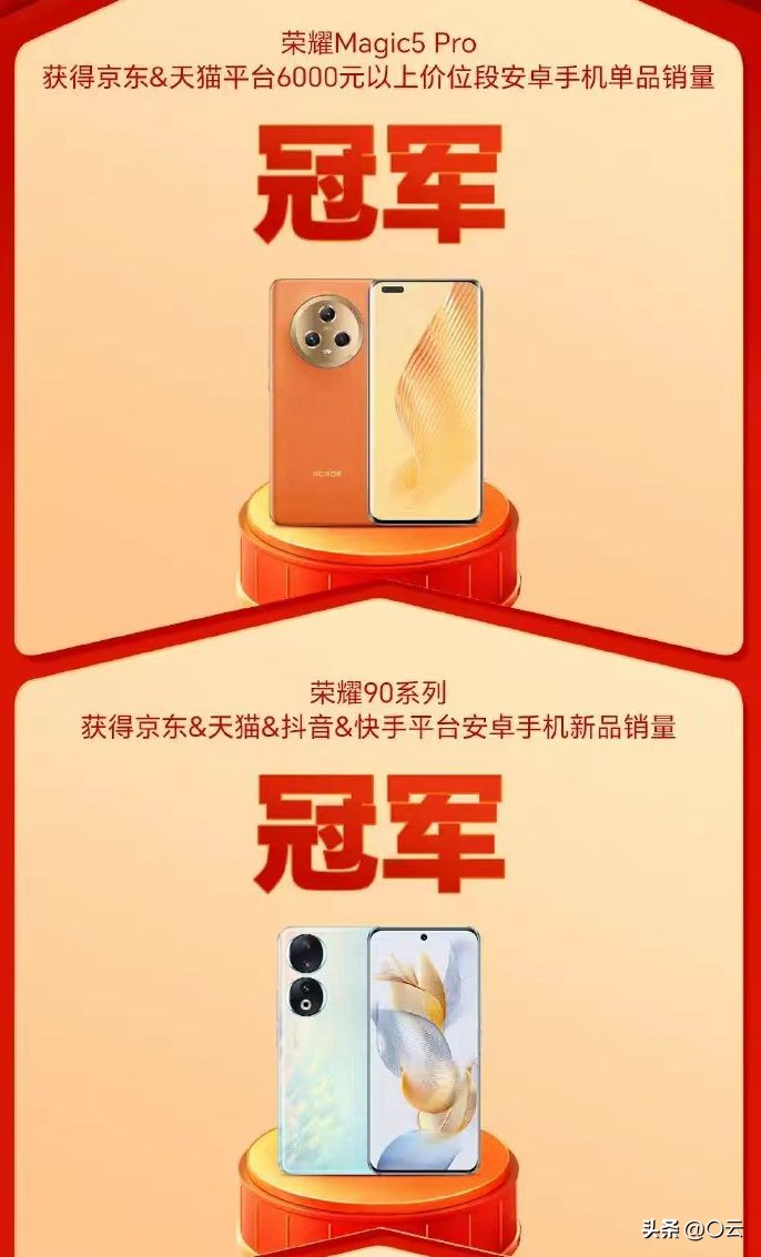 618最终战报华为,618手机品牌战报vivo