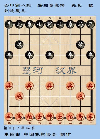 2022全国象棋女子甲级联赛｜河北队一骑绝尘，八战全胜！