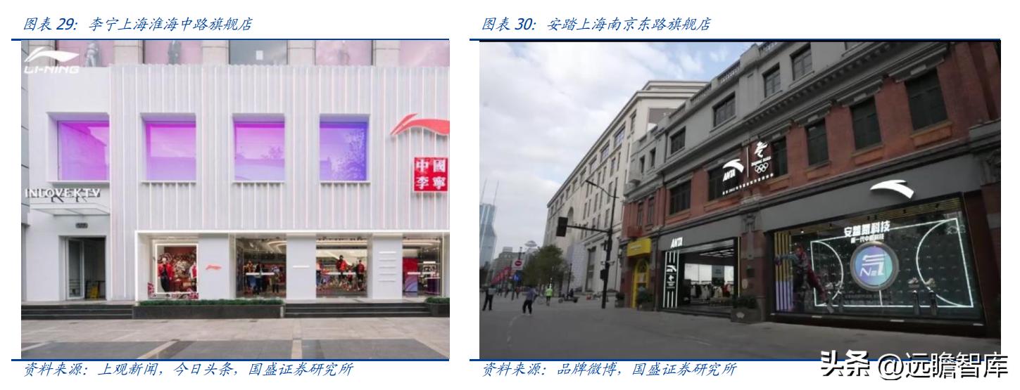 纺织服饰行业,纺织服装行业市场分析