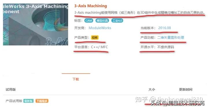 从德玛吉（DMG）市场政策想到的国产CAM,机床,软件,控制器。