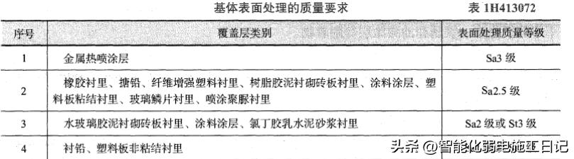 一建直播补考机电答案,一建补考机电案例有标准答案吗