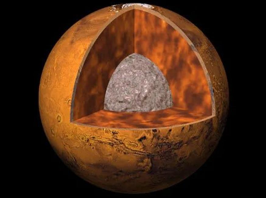 火星上有没有外星人存在,火星真的发现了外星人的踪迹吗