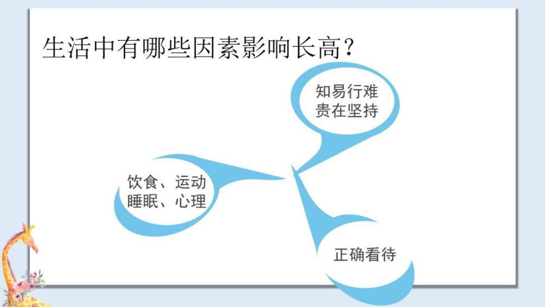 孩子不学家长快疯了怎么办,家长说自家孩子不长个怎么回答