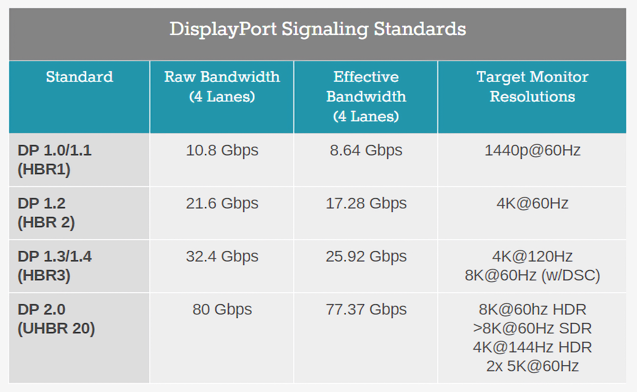 拓展坞选择标准是什么样的,拓展坞新手推荐