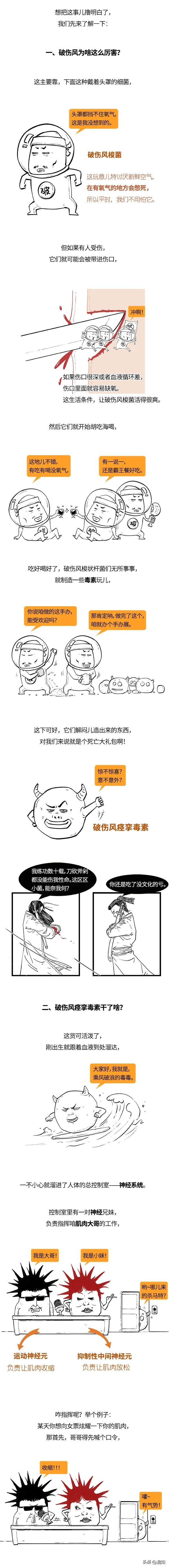 伤口几分钟就愈合需要打破伤风吗,伤口很快愈合了还需要打破伤风吗