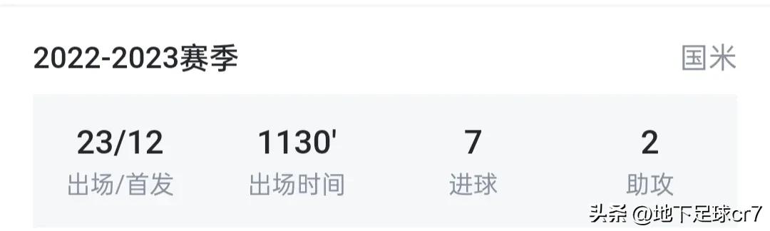 足坛当今10大神锋,足坛四大东邪