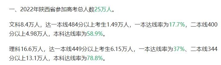 高考职校和高中哪个好考,本科录取率多少算好高中