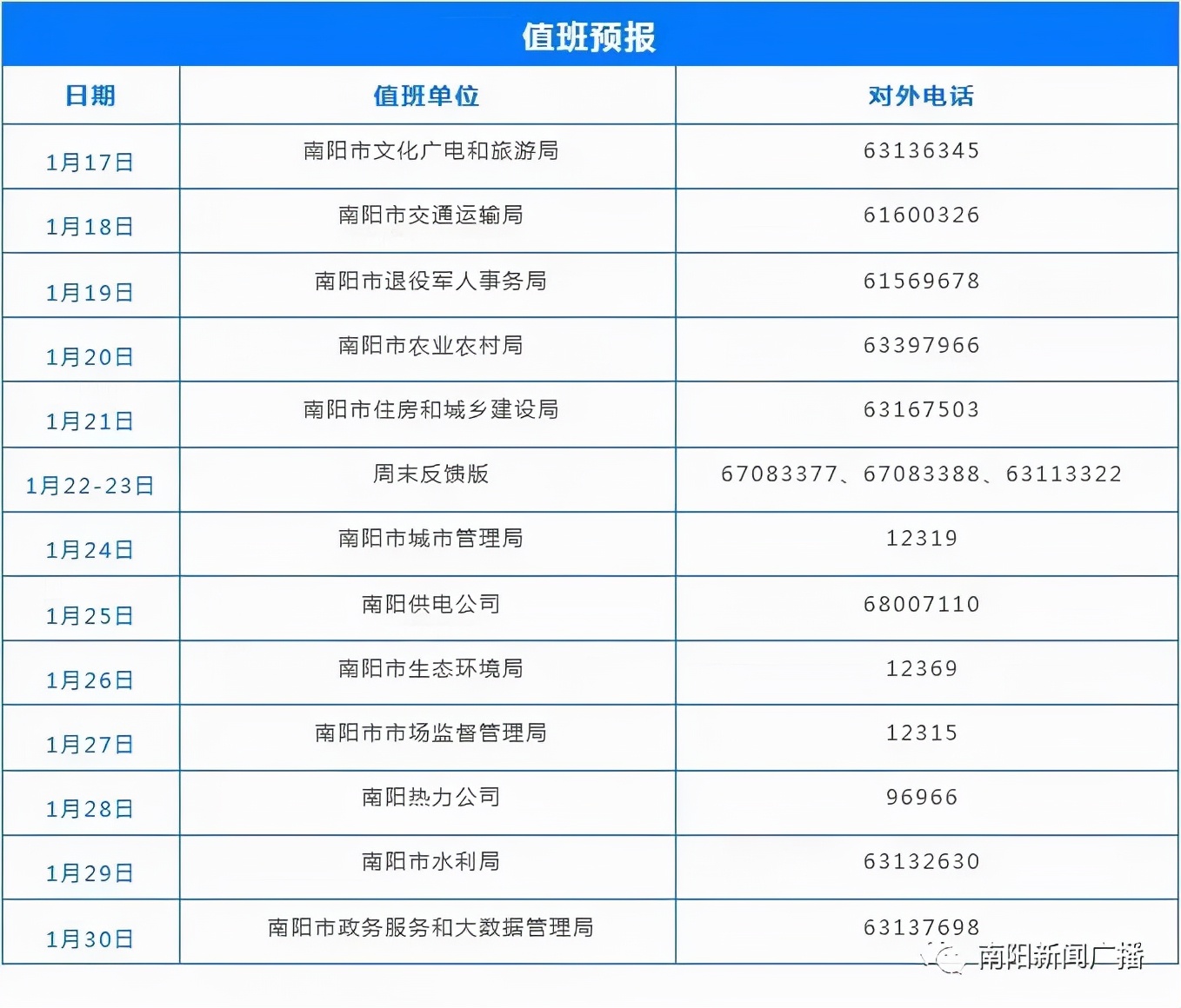 南阳杨家大院拆除,南阳市杨家大院