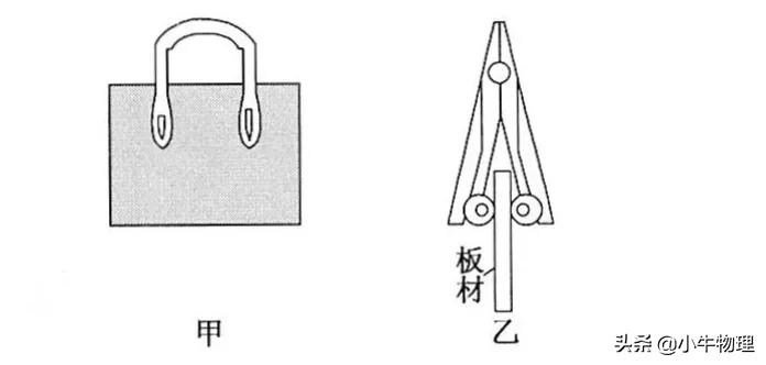 摩擦力一轮复习,一轮复习物理摩擦力
