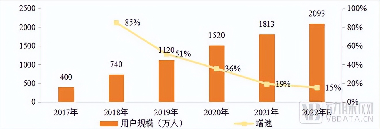 深度解读:井喷式增长下,光电医美的未来与更多可能