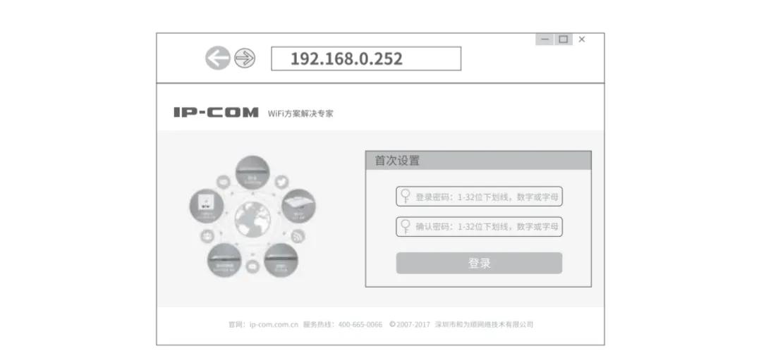 多条宽带怎么合并路由器,两个宽带如何合并到一个路由器