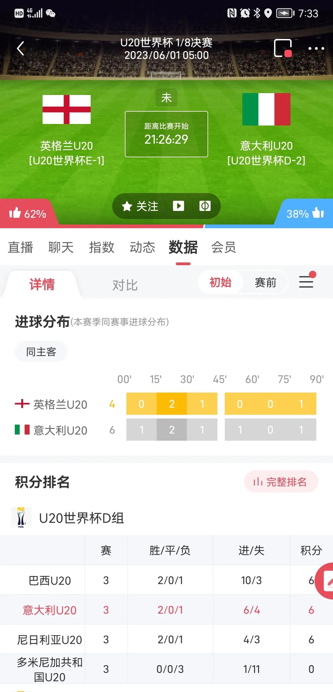 小金子踢英超,金子侃球