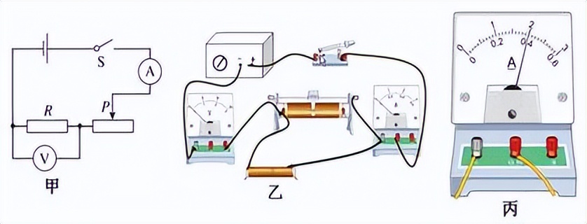 物理二模卷河东,2022中考二模物理试卷及答案