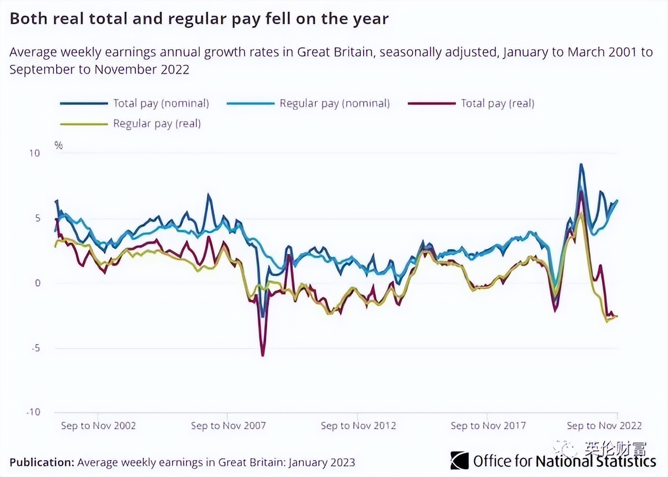 英国留学生招聘,英国留学生就业招聘