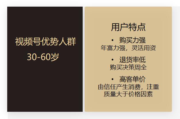 直播四大平台解析及视频号现阶段红利