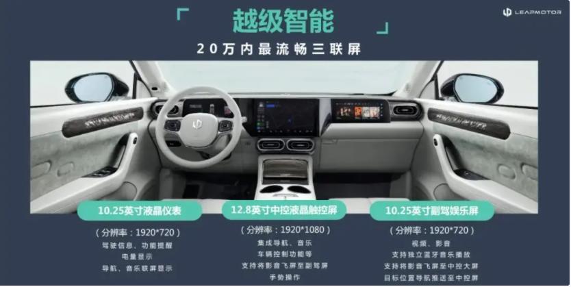 南昌零跑试驾,全新零跑探店