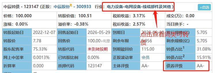 可转债熊市能赚到钱吗,可转债实战和操作技巧