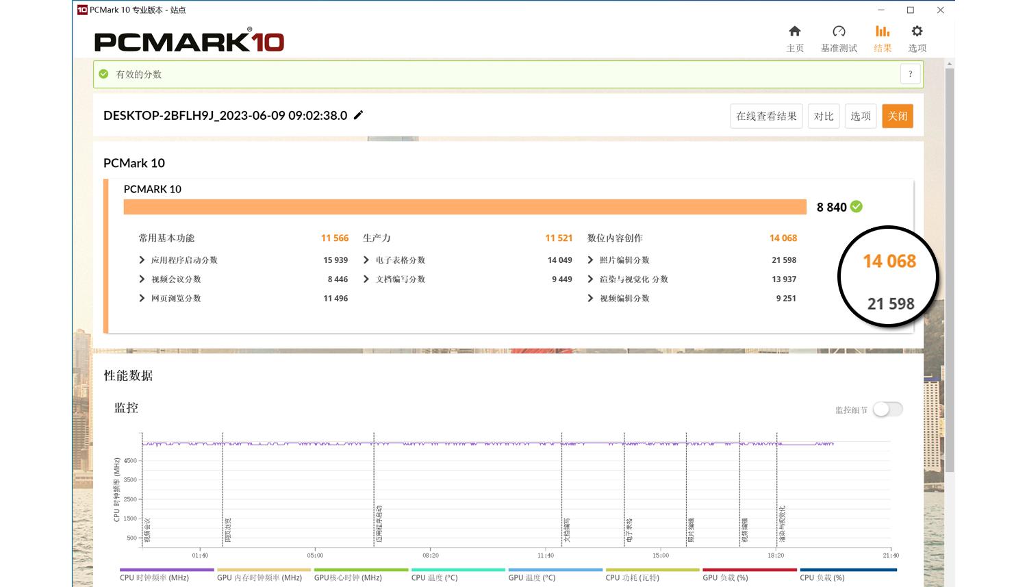 内存频率6600cpu能跑满吗,朗科内存条2666是第几代