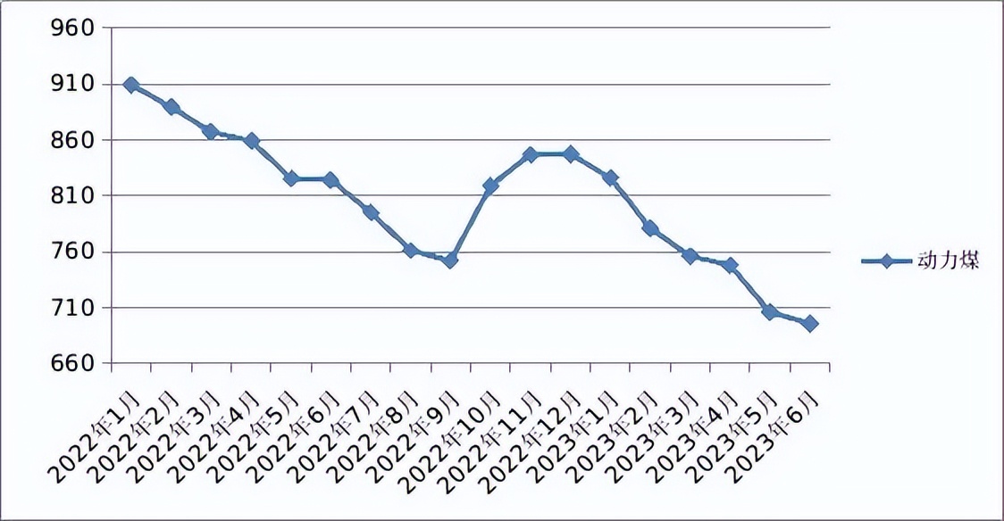 甘肃省砂石料最新消息,甘肃兰州砂石
