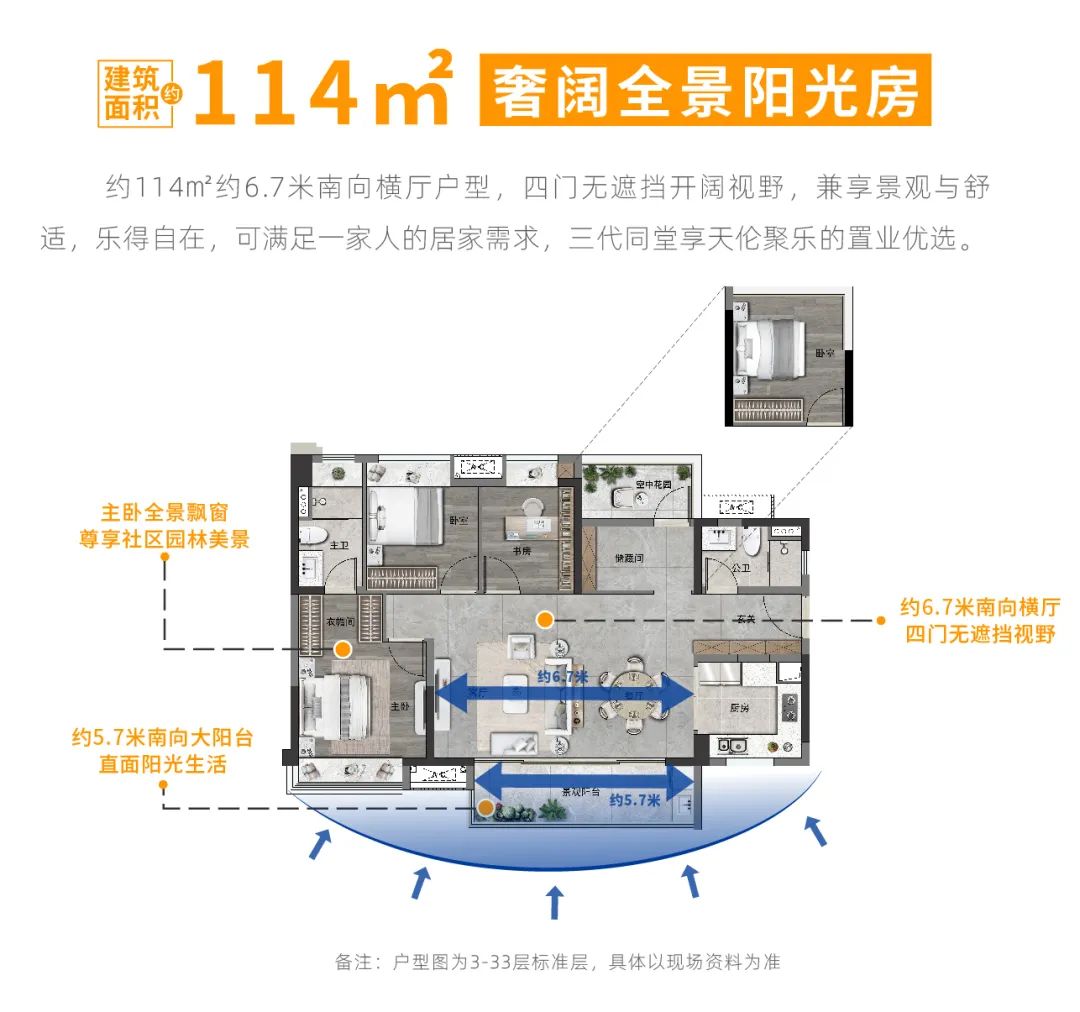 广东肇庆新区中心小区 (肇庆新区小区)