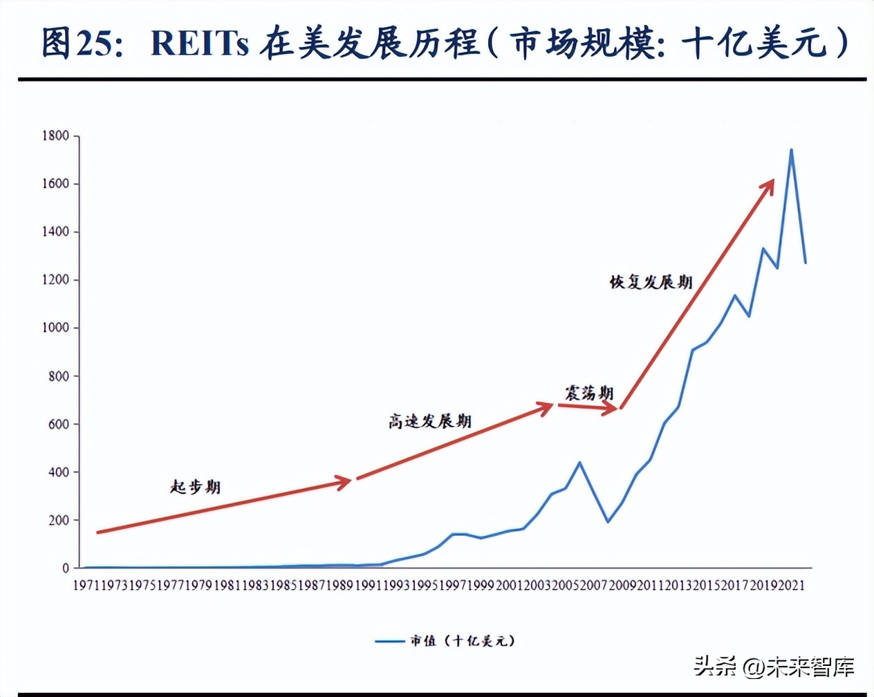 九州通研究报告：千亿流通，华夏先驱扬九州