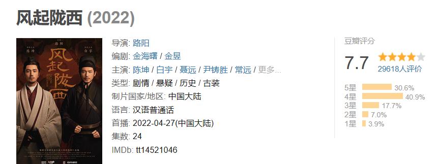 最好看的三国剧排行榜,关于三国的电视剧排行榜前十名