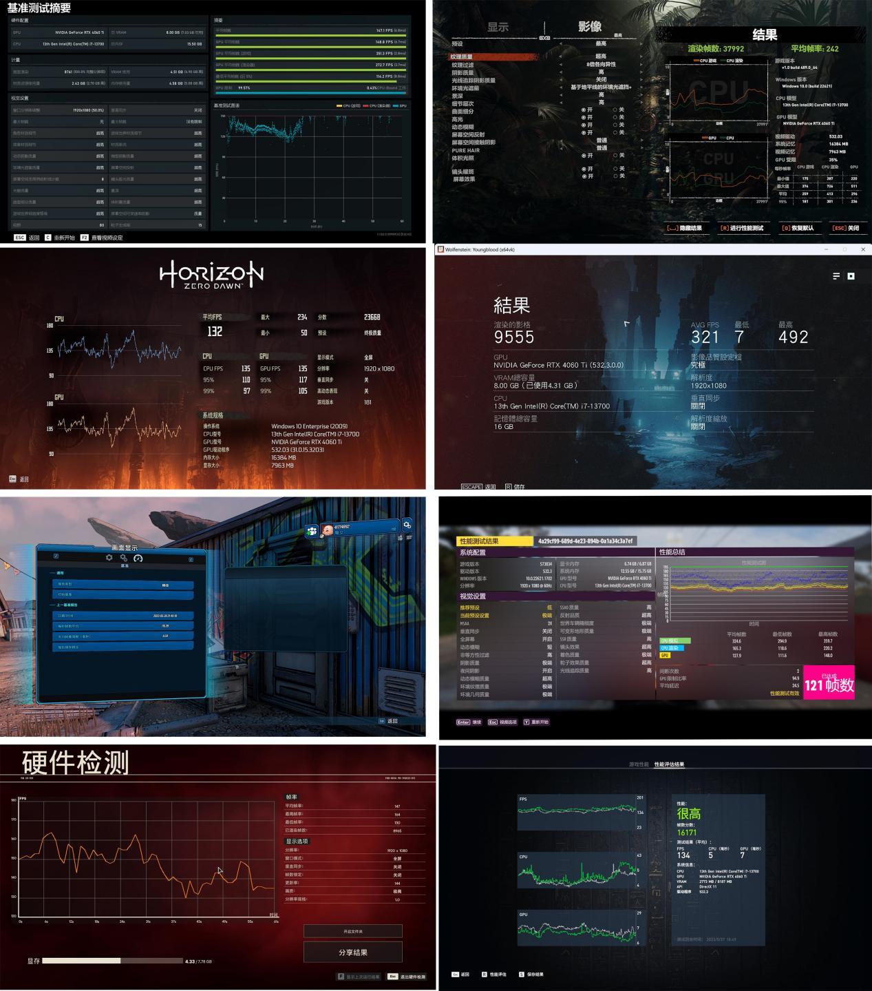 技嘉rtx4060ti雪鹰,技嘉雪鹰4060ti显卡测评