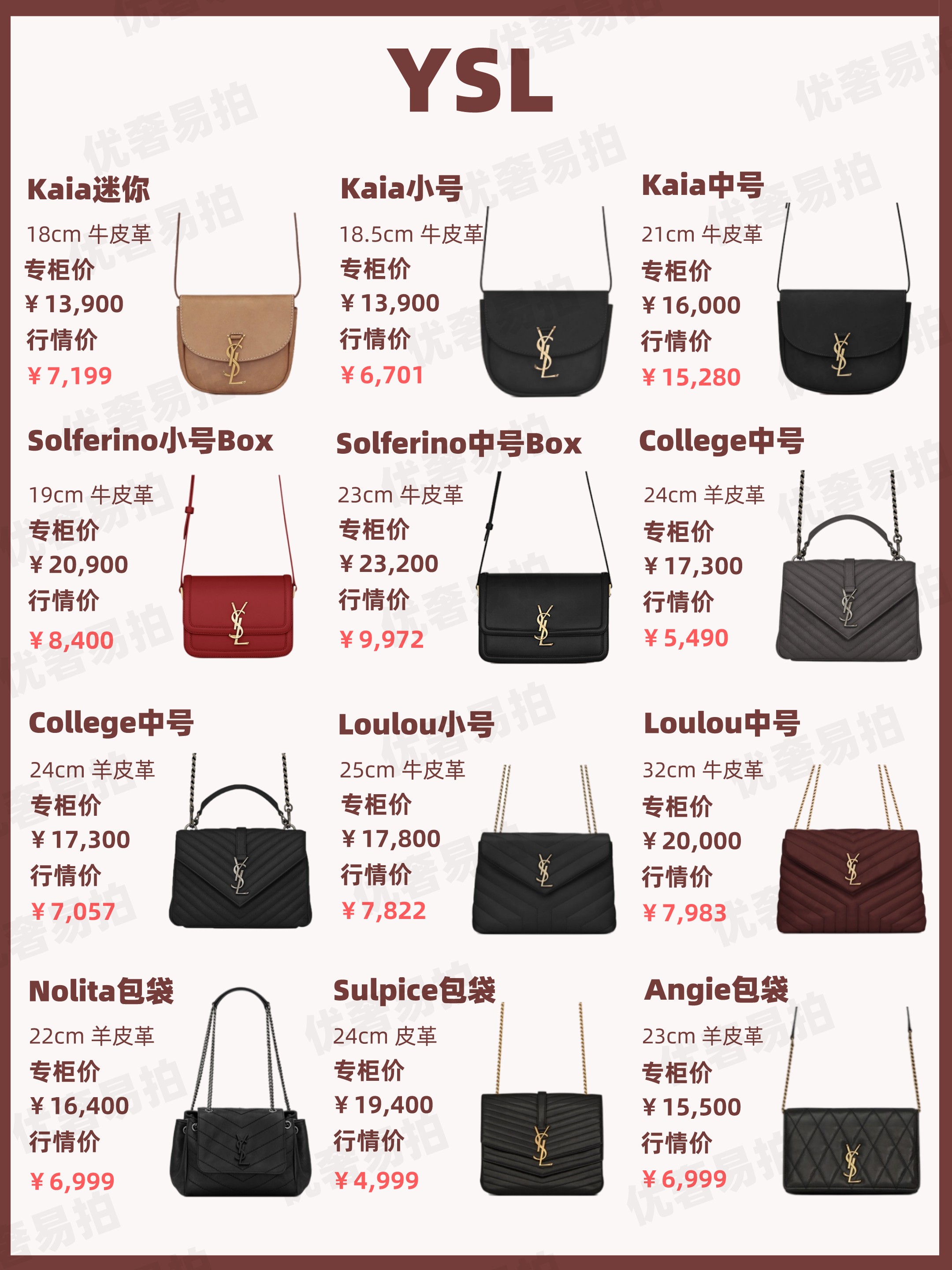二手奢侈品行情价格走势,二手奢侈品包包回收ysl