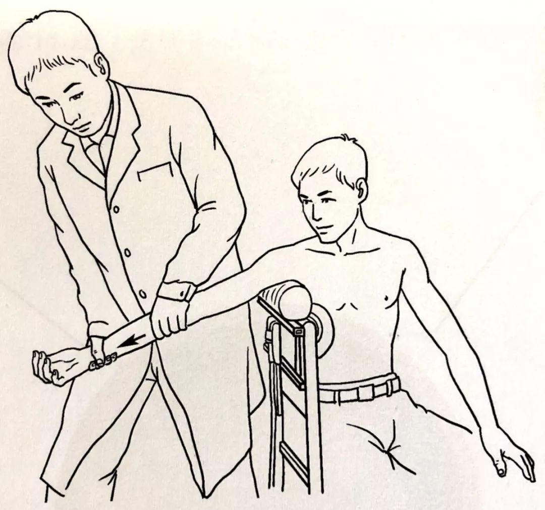 关节脱位的手法复位术操作步骤,关节脱位的手法复位