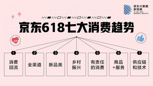 618京东淘宝拼多多营业额,618阿里京东拼多多底层运营逻辑