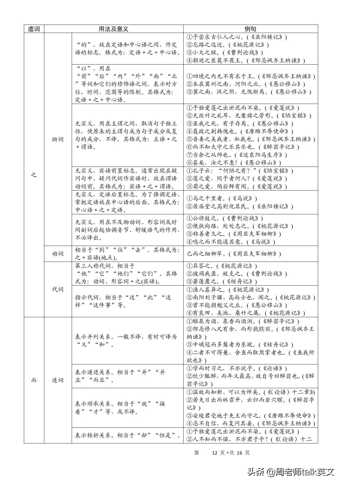 初中古诗文言文必背打卡,中考必背古诗文文言文知识手册