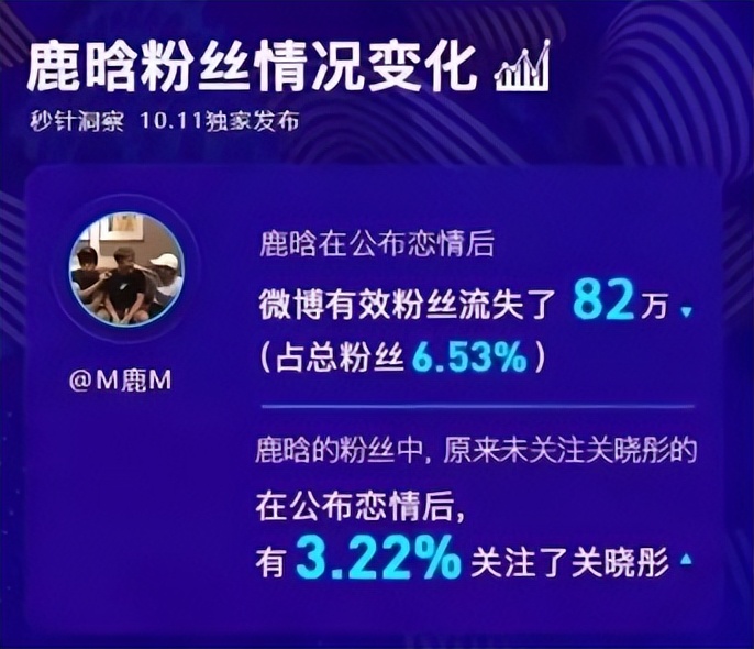 鹿晗和c罗视频,鹿晗和c罗巅峰对决视频