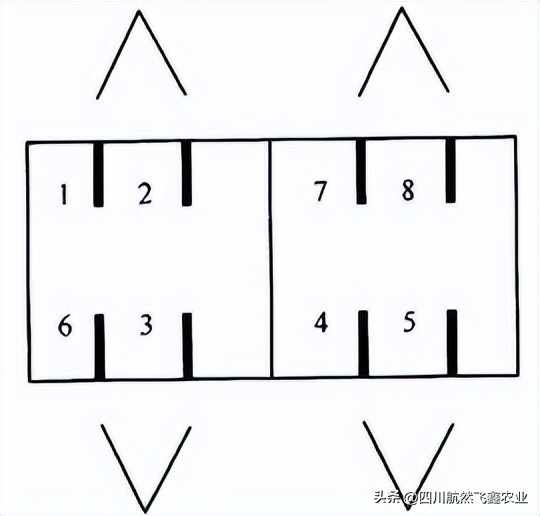 综合布线测试系统指标都有哪些,综合布线信息点的分析
