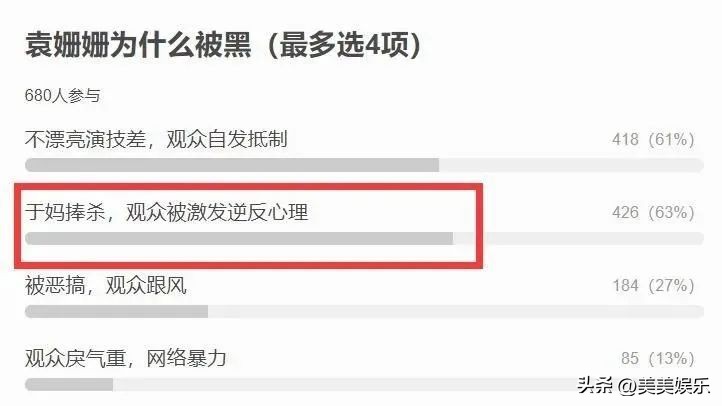 于正袁姗姗的关系,于正与袁姗姗关系好吗