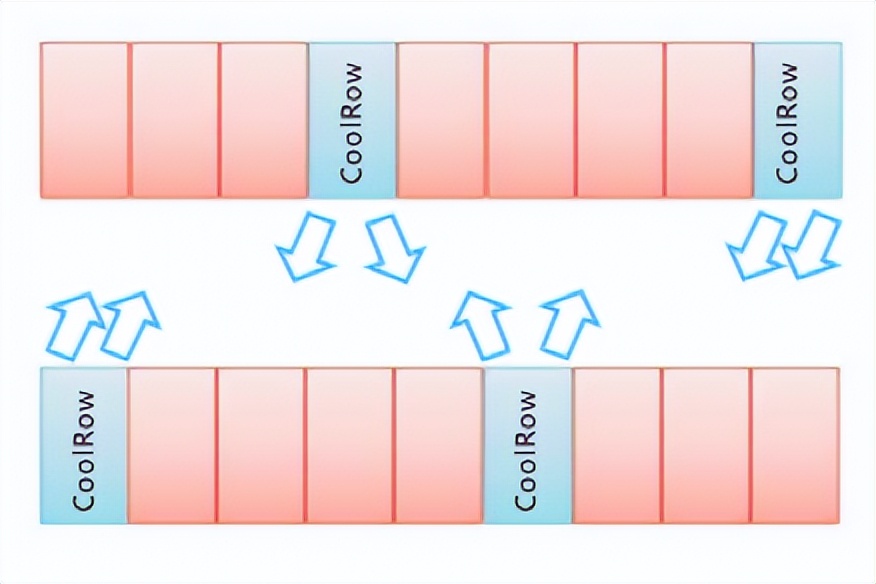 银行弱电系统与数据中心弱电系统,一套实用的弱电数据中心设计方案