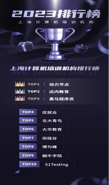 计算机零基础培训机构靠谱吗,上海计算机培训班机构