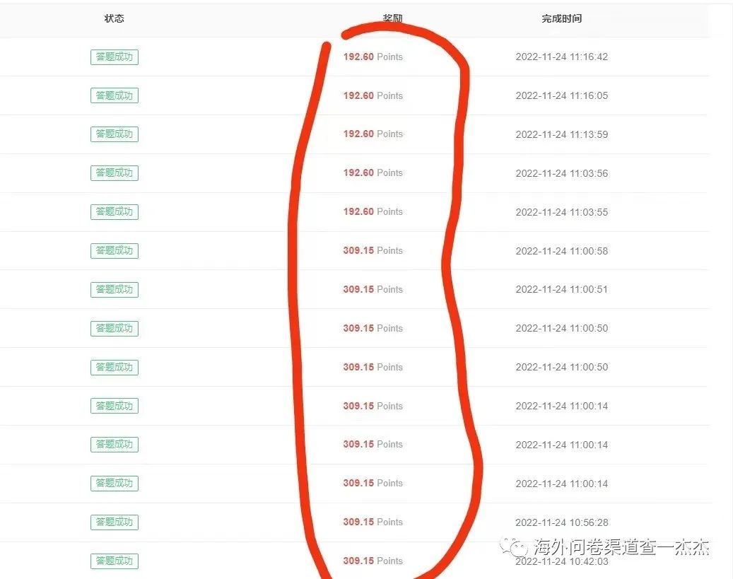 海外问卷渠道查题量怎么样,海外问卷渠道怎么对接